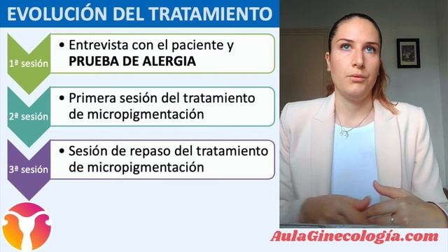 MICROPIGMENTACIÓN RECONSTRUCTIVA de AREOLA y PEZÓN tras CIRUGÍA de MAMA... Ginecología y Obstetrici смотреть онлайн