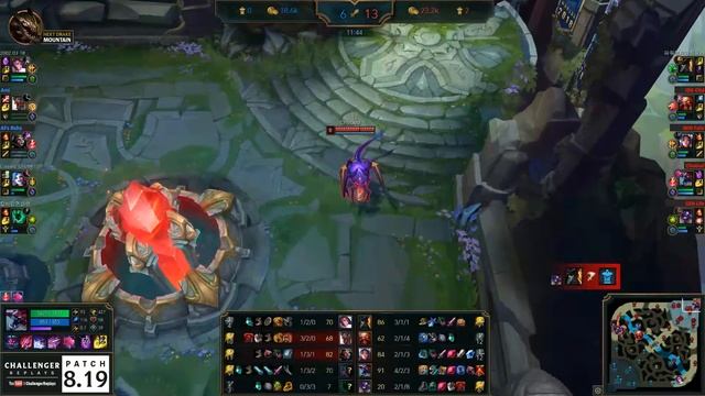 Cho'Gath Bot vs Jinx - KR Challenger Patch 8.19 смотреть онлайн