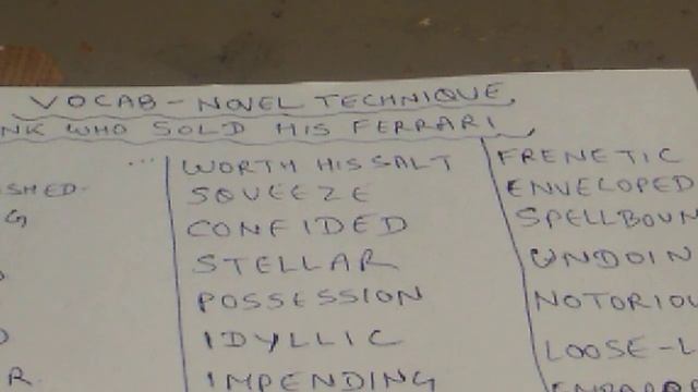 Vocab-The Monk Who Sold His Ferrari смотреть онлайн