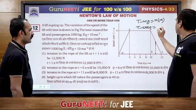 4/33 Newton’s Laws of Motion || Physics || GuruNEETi for JEE || 100vs100 || CLC смотреть онлайн
