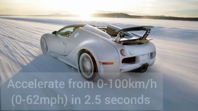 1min Car Introduction | 2009-2015 Bugatti Veyron EB 16.4 Grand Sport смотреть онлайн