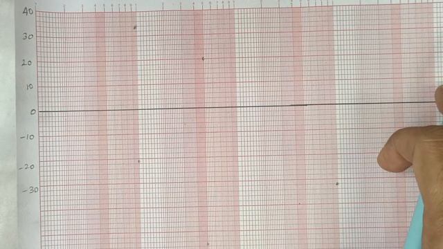 Problem no -1 ( Lag Compensator using Bode Plot) смотреть онлайн