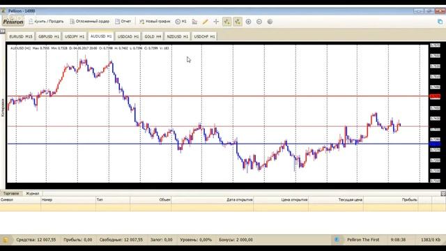 Profit discussion 16.05.17 в 10:00 смотреть онлайн