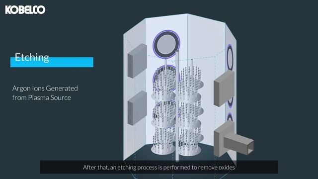 What is PVD coating? смотреть онлайн