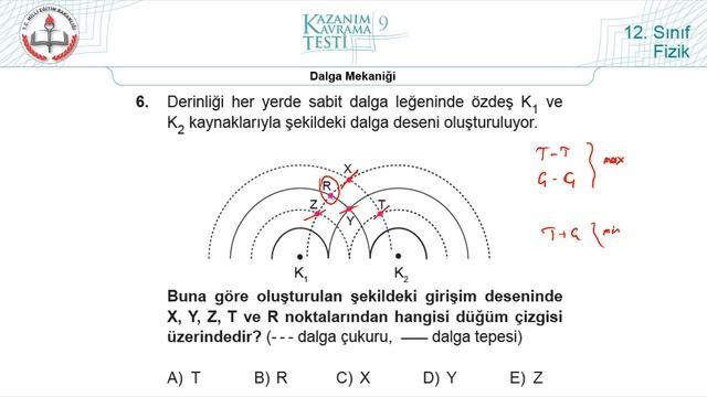 12.Sınıf MEB Fizik Kazanım Kavrama Testi-9 (Dalga Mekaniği) [2018-2022] +pdf смотреть онлайн