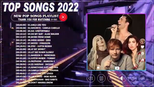 TOP 40 Songs of 2022 2023 Best English Songs 2022 Best Hit Music Playlist on Spotify 18 смотреть онлайн
