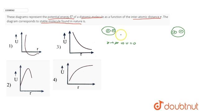 These diagrams represent the potential energy `U` of a diatomic molecule as a function of the смотреть онлайн