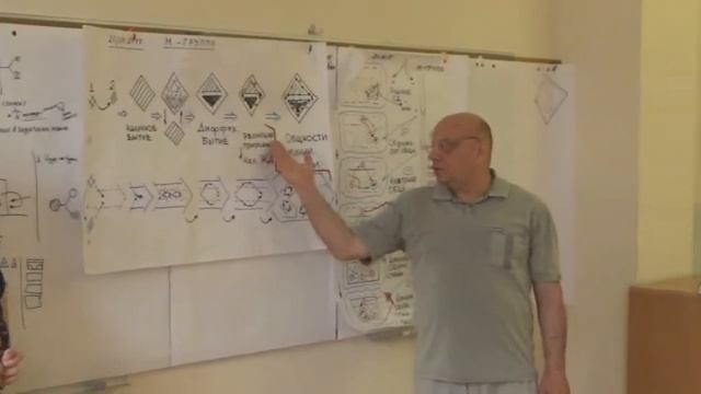 Появление идеи страны и идеала страны Равновесие верха и низа 2015 смотреть онлайн