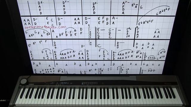 Piano Lesson Solo Version Of Orchestral Arrangment смотреть онлайн
