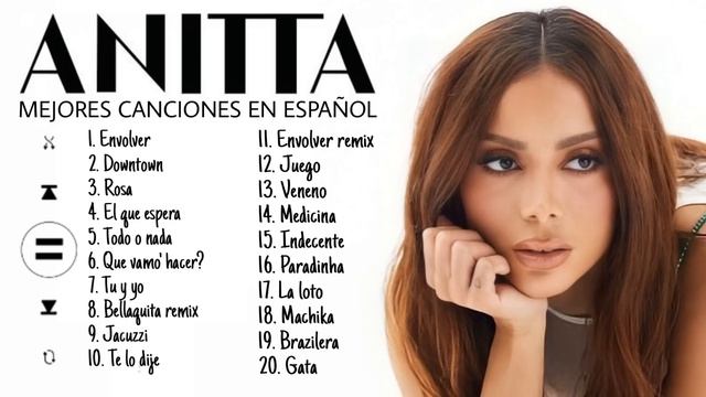 anitta mejores canciones en español || anitta best spanish songs (playlist) смотреть онлайн