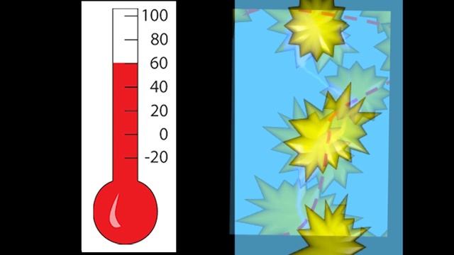 Safe & reliable lithium-ion battery смотреть онлайн