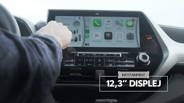 Toyota Highlander - prezentace смотреть онлайн