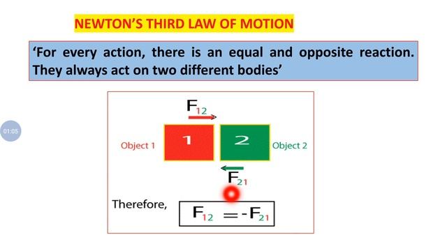 #8 Unit 1 LAWS OF MOTION (Newton's III Law) смотреть онлайн
