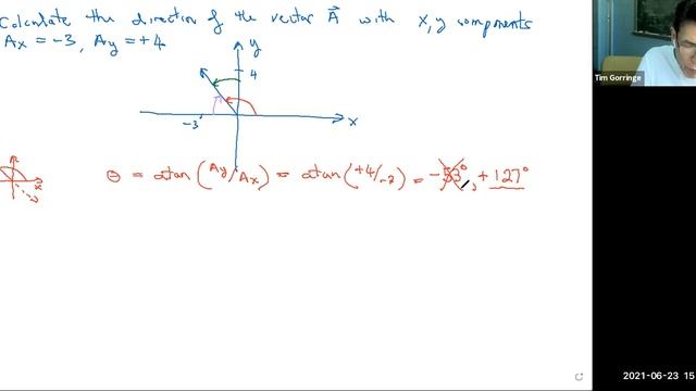 confused - is the direction of a vector always atan (Ax / Ay )? смотреть онлайн