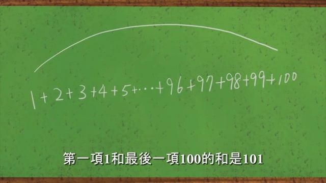 數學家的故事：「高斯」的小時候 смотреть онлайн