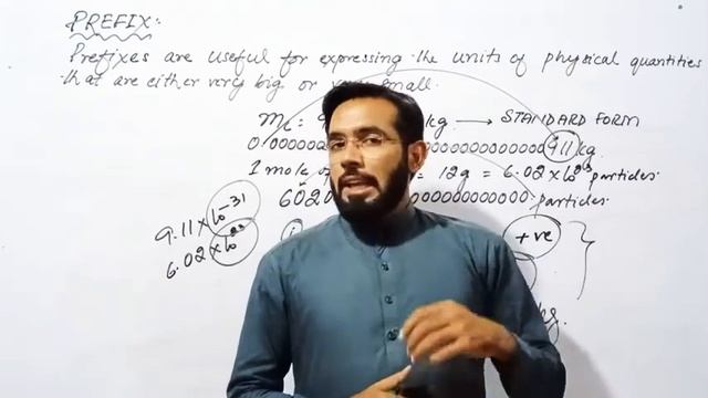 Prefix Class X And Xi |Urdu And Hindi|