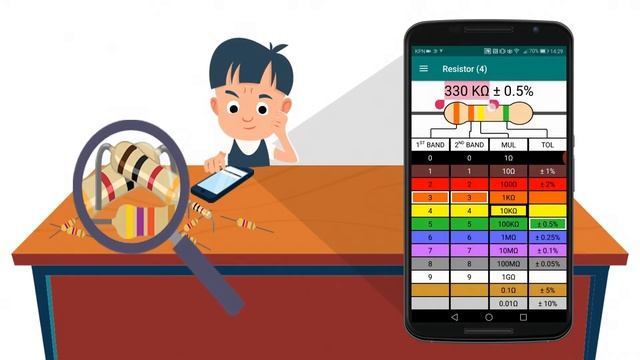 Resistor Color Code - Calculator - PROMO VIDEO смотреть онлайн
