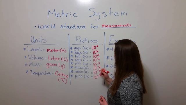 The Metric System смотреть онлайн