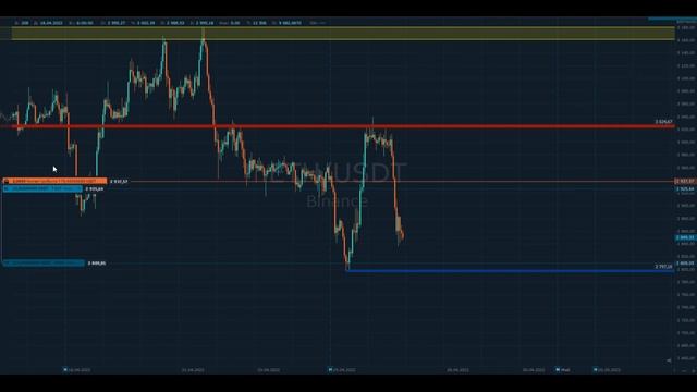 VRM обновление 3.05.2022 смотреть онлайн