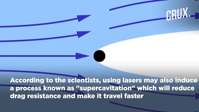 Laser Tech To Give China’s Submarines Stealth-Speed Breakthrough? Western Experts Doubtful смотреть онлайн