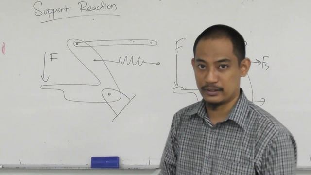 Statics - Chapter 5 (Sub-Chapter 5.1 - 5.2) - Equilibrium of Rigid Bodies & Free Body Diagram смотреть онлайн