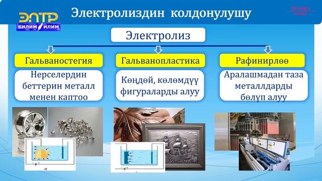 8-класс | Физика | Суюктардагы электр тогу. Фарадейдин закону смотреть онлайн
