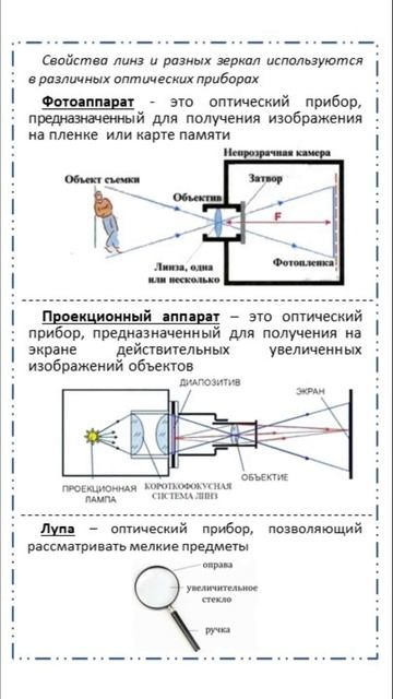 Оптические приборы #школа #education смотреть онлайн
