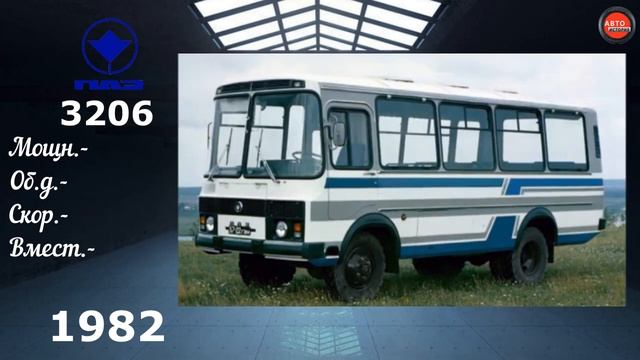 Эволюция ПАЗ|PAZ Evolution|Все модели ПАЗ (1952-2021)Эволюция#17 смотреть онлайн