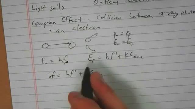 Quantum Physics - Photon Momentum and the Compton Effect смотреть онлайн