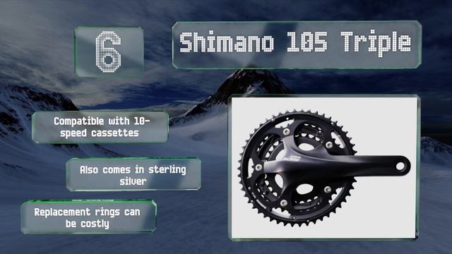 10 Best Road Bike Cranksets 2019 смотреть онлайн