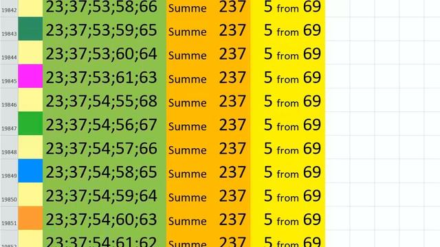 lotto combinations Powerball Jackpot 5x69 Summa 237 video 35 смотреть онлайн