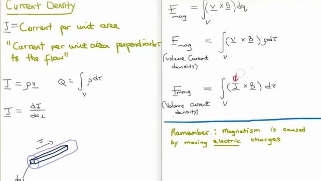Magnetostatics 2 : Current Density and the Continuity Equation смотреть онлайн