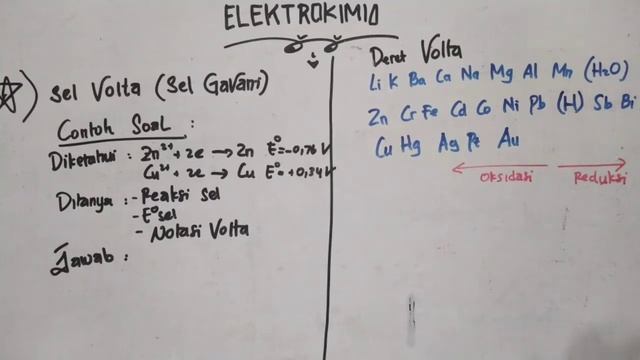 Sel Volta dan Contoh Soal смотреть онлайн