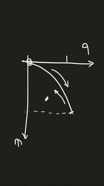 What is Resilience? смотреть онлайн