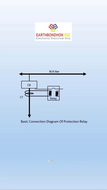 Basic Connection Diagram of protection Relay #earthbondhon #shorts #relay смотреть онлайн