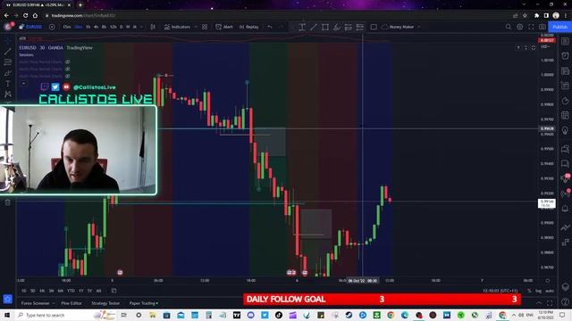 $750 profit so far this month! EUR USD GBP JPY LIVE trades and breakdowns! смотреть онлайн
