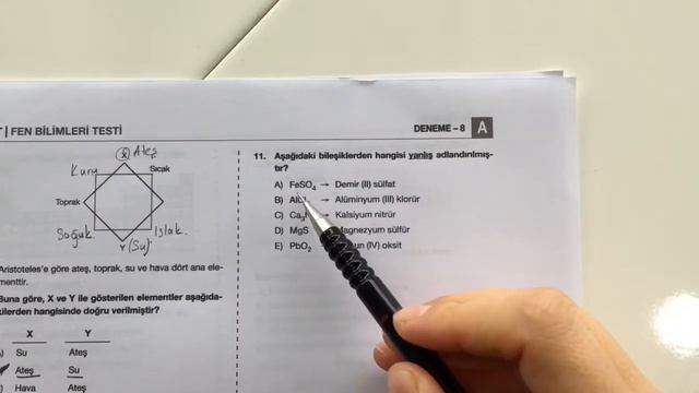 Final Okulları 2019-2020 öğretim yılı TYT 8 смотреть онлайн
