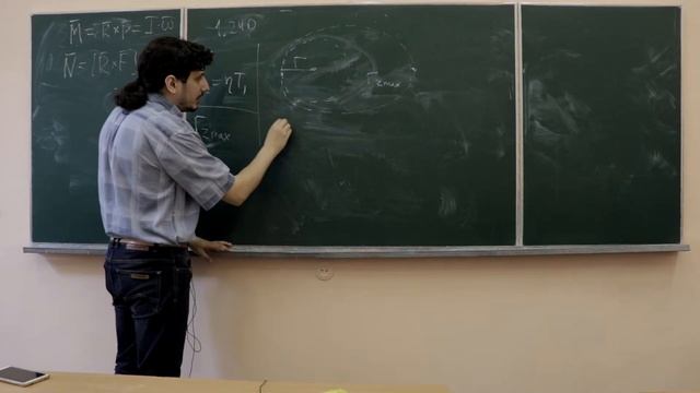 Механіка. Іродов 1.240 смотреть онлайн