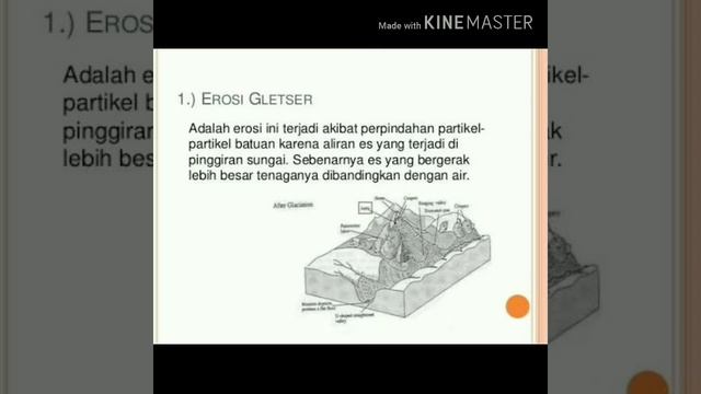 Tenaga Eksogen Geografi Kelas 10 SMA смотреть онлайн
