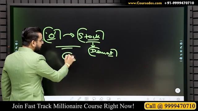 4 Lakhs in 2 Days | #Earn Money Online | Zero Investmentusiness Passive Income Work From Home смотреть онлайн