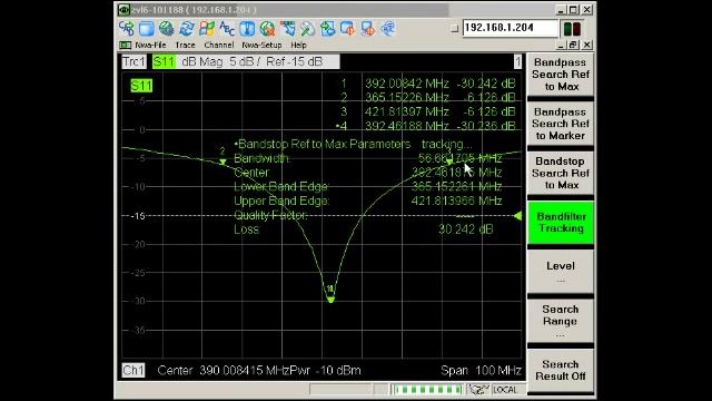 Measuring Antenna Bandwidth with R&S ZVL смотреть онлайн