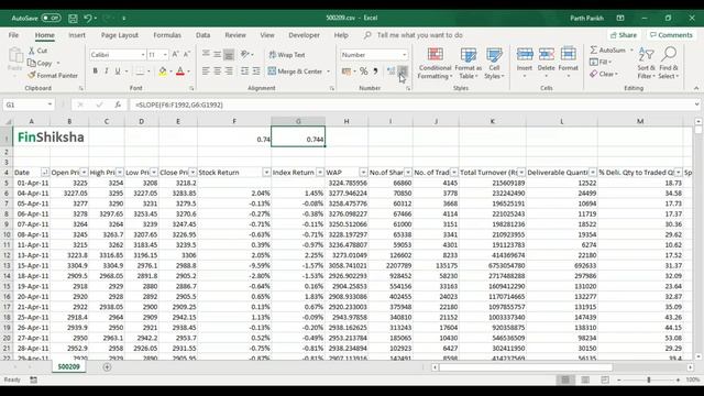 FinShiksha - How to calculate Stock Beta смотреть онлайн