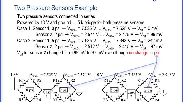 ND Academy, 4.9 Electronic Constant Current and Voltage? [resistor bridges, pressure sensors] смотреть онлайн
