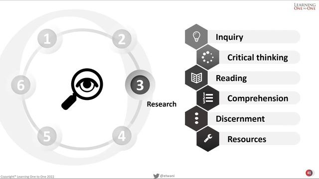 Becoming Einstein’s Teacher: Six Steps to Awaken the Genius in Your Students смотреть онлайн