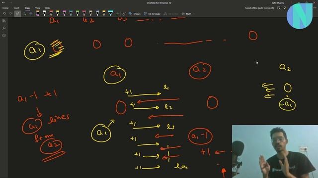 Directional Increase || Codeforces Round 800 Div2 Problem C смотреть онлайн