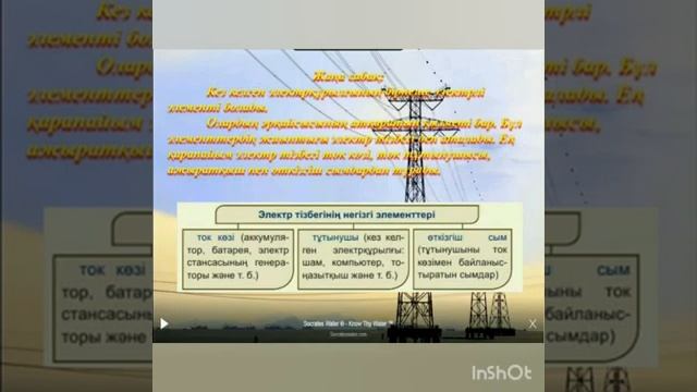 Электр схемаларының шартты белгілерімен танысу. 6 сынып. Көркем еңбек смотреть онлайн