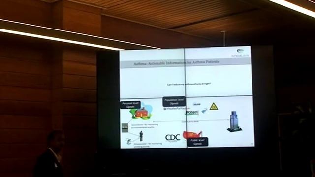 Amit Sheth: Transforming Big Data into Smart Data: IBM Distinguished Speaker Series смотреть онлайн