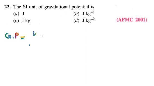 NEET EXAMINATION PART -3 смотреть онлайн