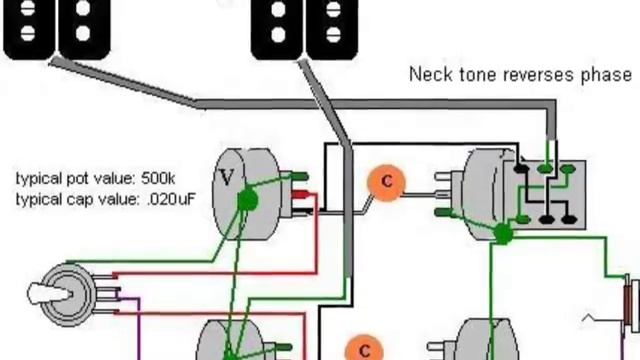 Push/pull potentiometer for pickup reverse phase смотреть онлайн