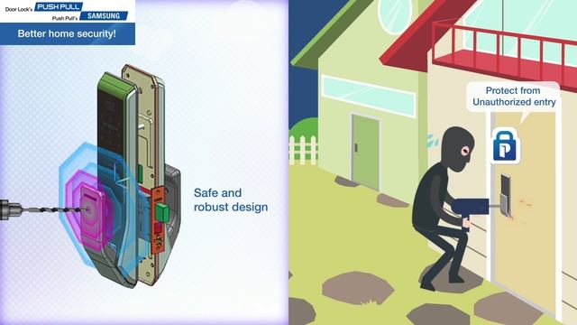 Samsung Door Locks SHS-P718 Exclusive to Overseas agent смотреть онлайн